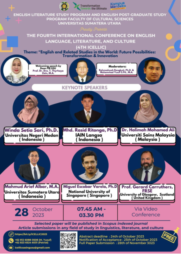International Conference on English Language, Literature, and Culture (ICELLIC) 2023